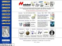 Sites similar to ton.ch