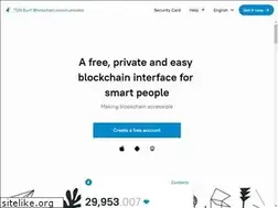 Sites similar to ton.surf