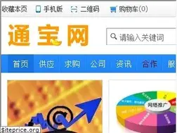 Sites similar to tonbao.com