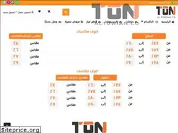 Sites similar to tonbike.com