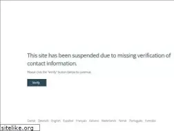 Sites similar to tondeur.net