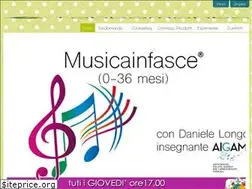 Sites similar to tondomondo.it