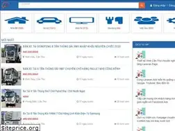 Sites similar to tongdaicantho.com