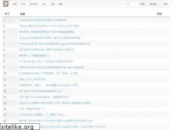Sites similar to tongxinmao.com