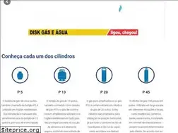 Sites similar to tonhogas.com.br