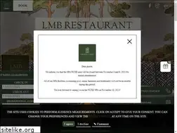Sites similar to tonichotel-biarritz.com
