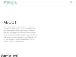 Sites similar to toninohairstylist.com