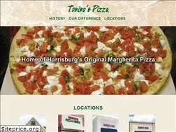 Sites similar to toninospizzaonline.com