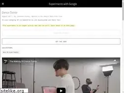Sites similar to tonite.dance