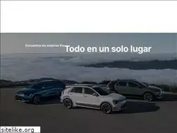 Sites similar to tonitokia.com