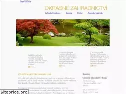 Sites similar to tonja.cz