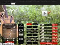 Sites similar to tonopro.es