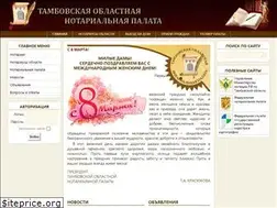 Sites similar to tonp.ru