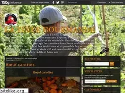Sites similar to tontongege.com