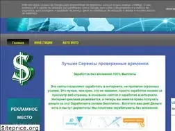 Sites similar to tonvil.blogspot.com
