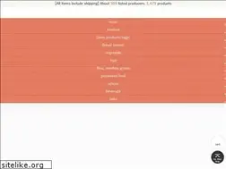 Sites similar to tonxton-market.com