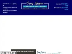 Sites similar to tonycapra.com