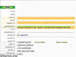 Sites similar to tonyeletric.yolasite.com