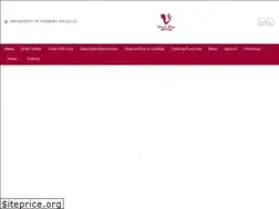 Sites similar to tonyswestroxbury.com