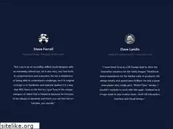 Sites similar to tonyyoo.com