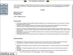Sites similar to toogood.org
