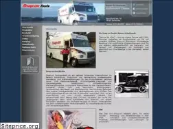 Sites similar to tool-pro.de