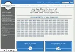 Sites similar to toolcenter.com