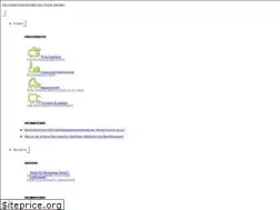 Sites similar to toolfuel.eu