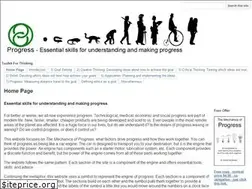 Sites similar to toolkitforthinking.com