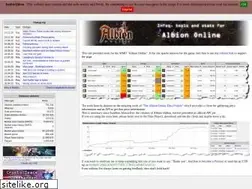 Sites similar to tools4albion.com