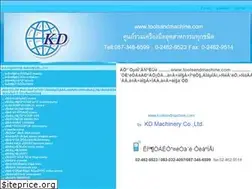 Sites similar to toolsandmachine.com