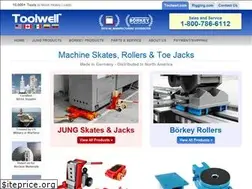 Sites similar to toolwell.com
