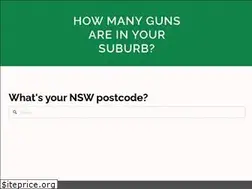 Sites similar to toomanyguns.org