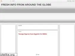 Sites similar to toomuchtalks.blogspot.com.ng