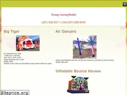 Sites similar to tooney-looneyrentals.com