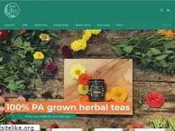 Sites similar to toothofthelion.com