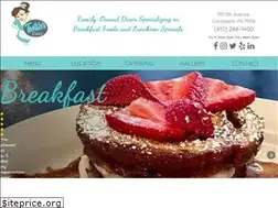 Sites similar to tootsiespghdiner.com