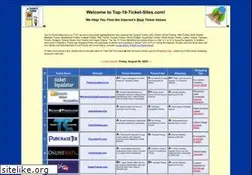Sites similar to top-10-ticket-sites.com