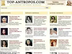 Sites similar to top-antropos.com