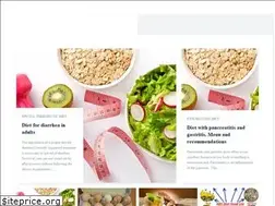 Sites similar to top-diet.com