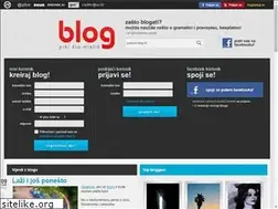Sites similar to top-european-facebook-girls.blog.hr