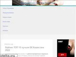 Sites similar to top-football.kz
