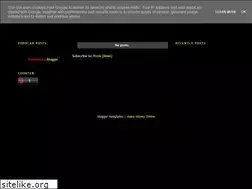 Sites similar to top-footballplayers.blogspot.com