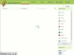 Sites similar to top-globaltrading.co.jp