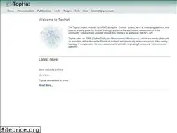 Sites similar to top-hat.info