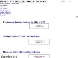 Sites similar to top-indicators.com
