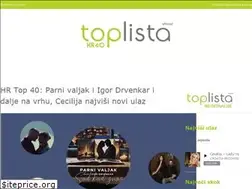 Sites similar to top-lista.hr