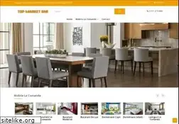 Sites similar to top-market-one.ro