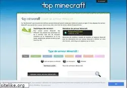 Sites similar to top-minecraft.net