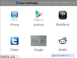 Sites similar to top-rankings.com